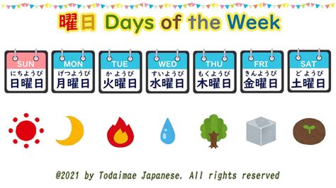 金木水火土 星期 日本|日文 星期 Days of the Year in Japanese